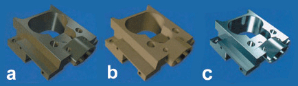 Metal Injection Molding